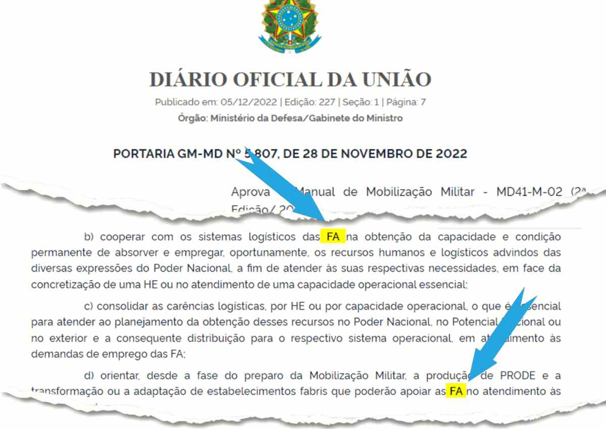 O que significa FFAA, esse termo está correto? Abreviaturas