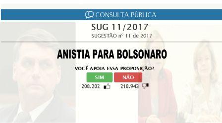 votar na anistia para bolsonaro