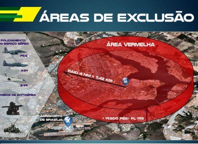 Aeronaves. Atenção, muita atenção para as delimitações de áreas de exclusão