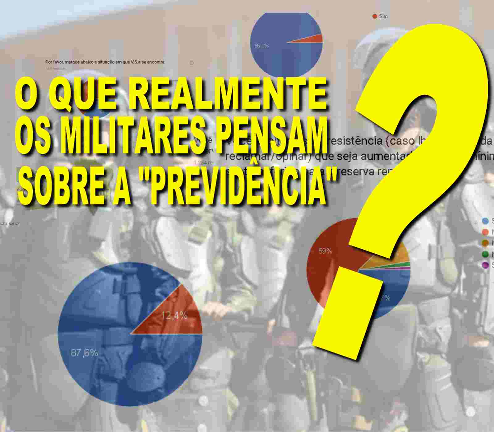 63% dos militares da ATIVA rejeitam o aumento no tempo de serviço mínimo para a transferência para a RESERVA REMUNERADA. 