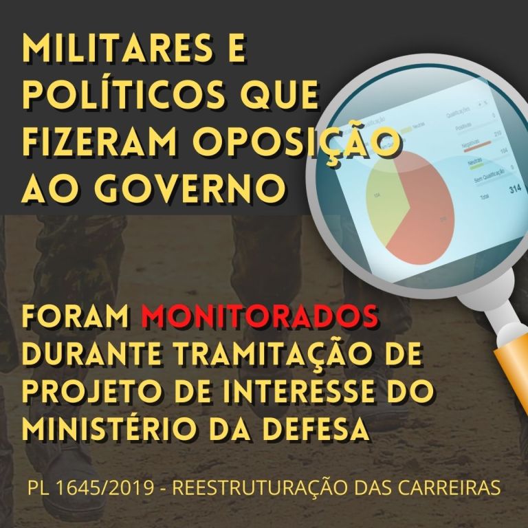 Exclusivo! Militares e deputados foram monitorados no período em que tentavam modificar o projeto de reestruturação apresentado pela Defesa em 2019