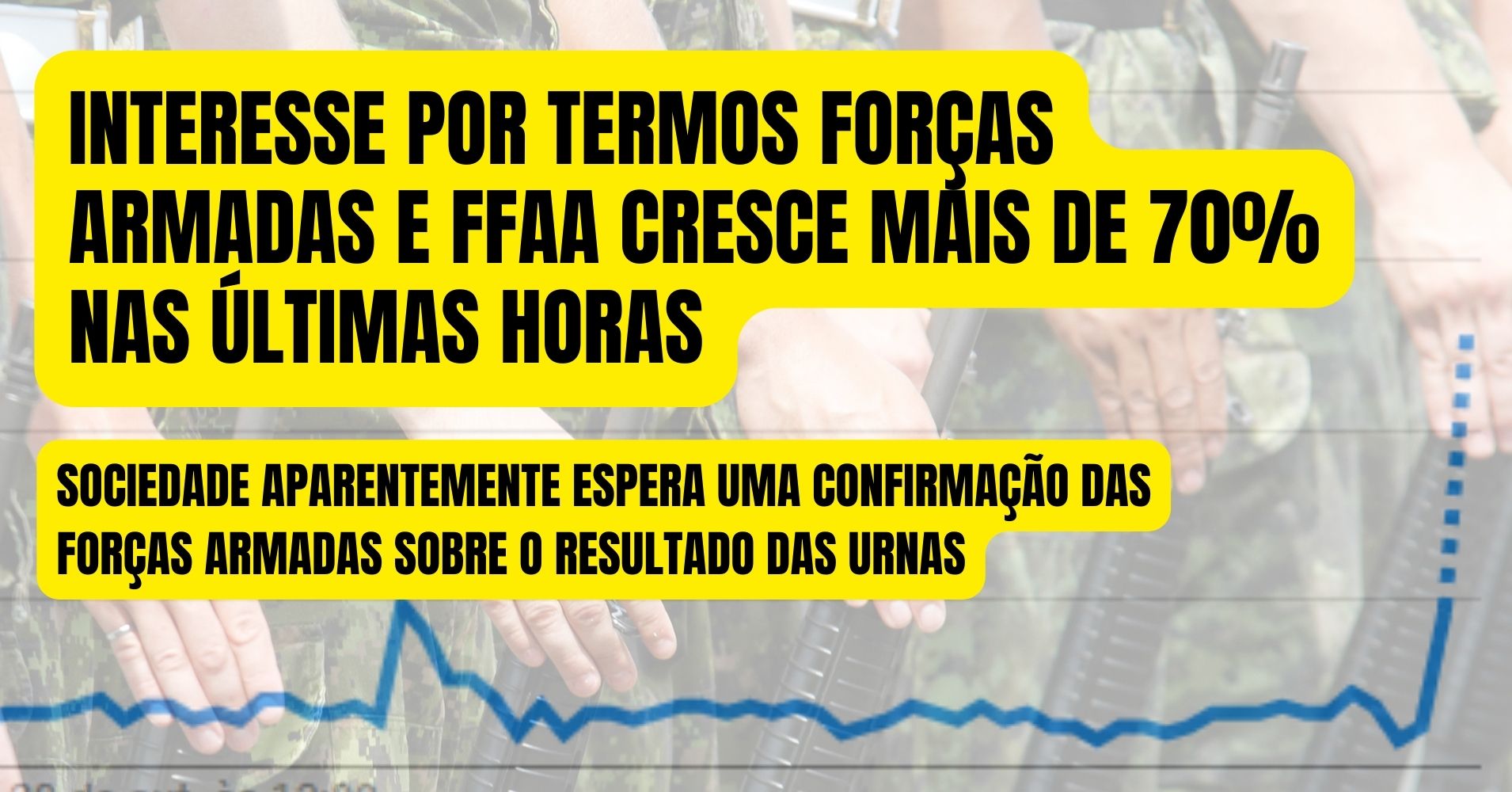 Cite Exemplos Da Utilização Das Forças Armadas Na Sociedade Brasileira
