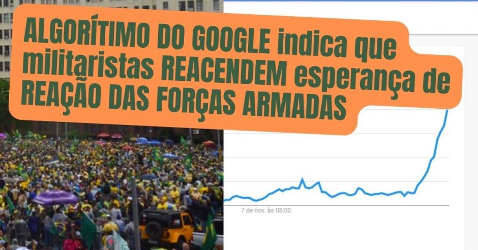 Aumento nas buscas relacionadas às Forças Armadas indica ansiedade em torno do relatório dos militares