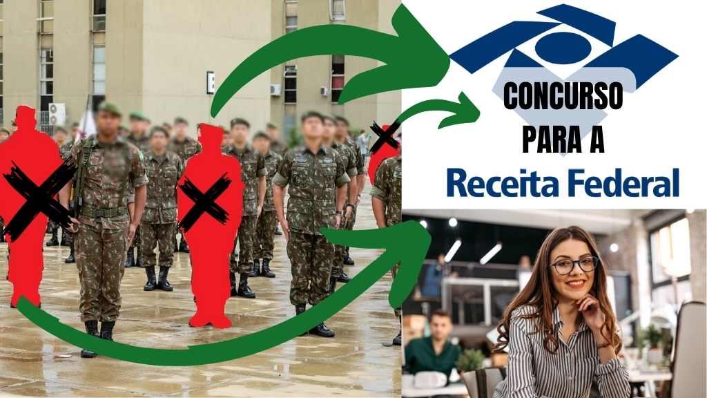 Por dentro dos quartéis. Concurso aberto para a receita federal alimenta o sonho de muitos militares da Marinha, Exército e Aeronáutica