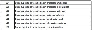 Exército esta CONVOCANDO Reservistas para atuarem em Brasília, sua chance  de voltar a servir - Revista Sociedade Militar