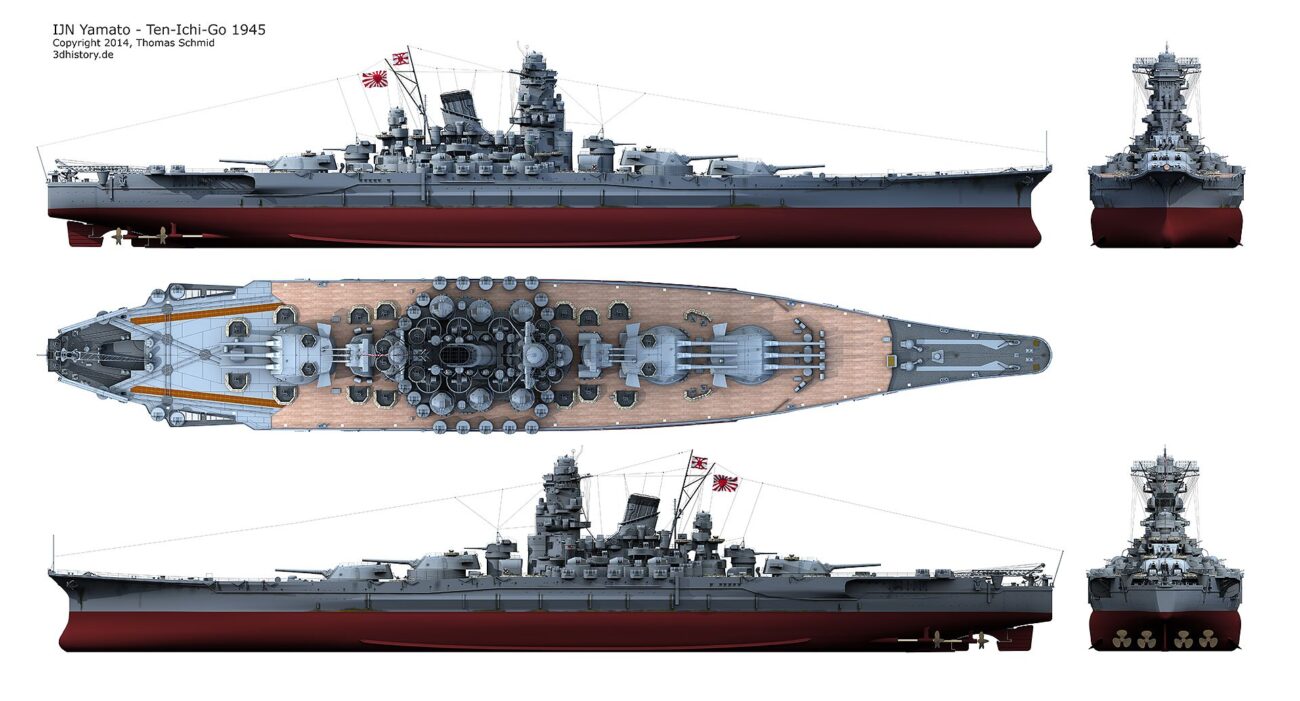 Scheme Yamato Warship