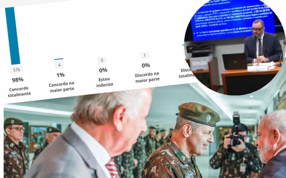 Pleito de Militares das Forças Armadas está entre os mais votados da Câmara