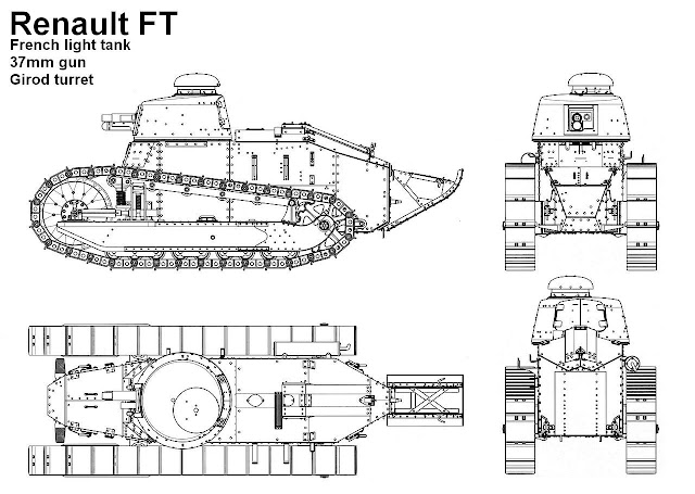 FT-17. Foto: Wikipédia