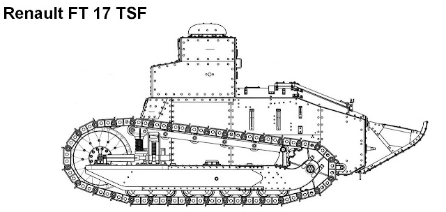 FT-17 TSF (Telegrafia Sem Fio), Comunicação. Foto: Wikipédia