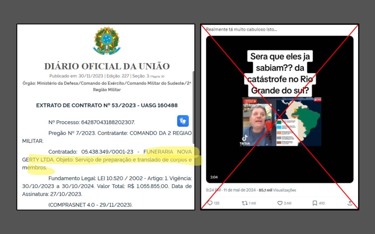 Exército Brasileiro A Verdade por trás dos contratos com funerárias (1)