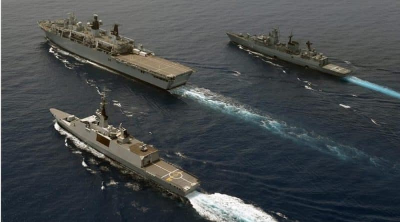 O Brasil põe o mundo em alerta ao ser o principal candidato para adquirir navios anfíbios de 20.000 toneladas do Reino Unido