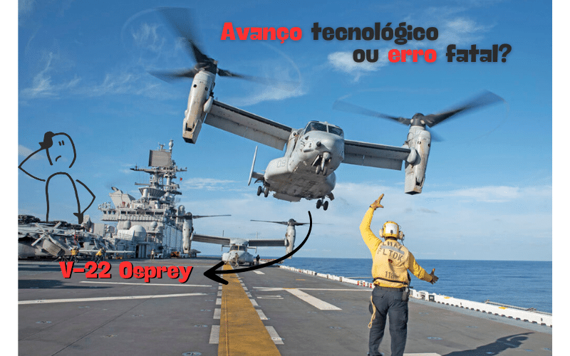 Aeronave que revolucionou a aviação militar desde a Guerra Fria enfrenta desafios até os dias atuais: será ela um avanço definitivo ou um erro milionário?