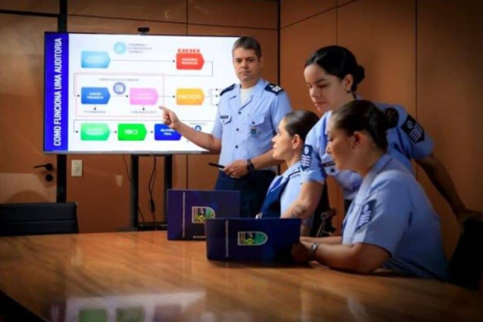 Começa nesta SEGUNDA! Inscrições para AFA já estão abertas: Saiba como concorrer a uma das vagas para o curso de Formação de Aviadores, Intendentes e de Infantaria da Força Aérea Brasileira