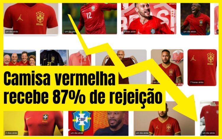 Análise por Ia: Camisa vermelha na seleção recebe 87% de rejeição nas redes sociais