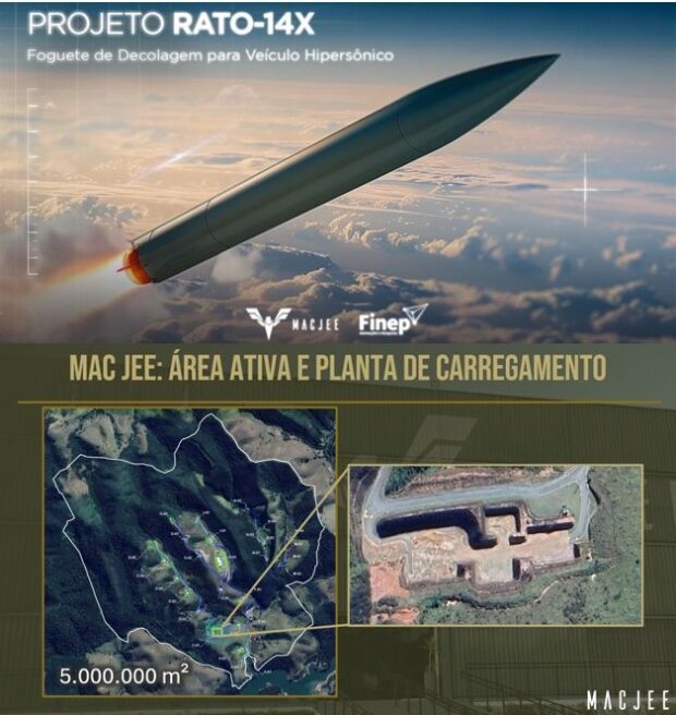 MAC JEE apresenta projeto RATO-14X ao MCTI e avança no desenvolvimento de propulsor hipersônico nacional