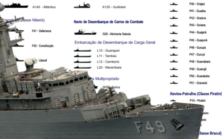 Imagem com quadro de navios da Marinha