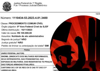 Petição inicial da AGU versus Sindicato Militar