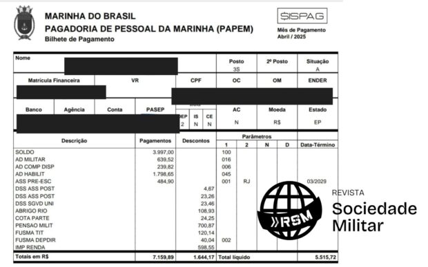 Bilçhete de pagamento salário de sargento da marinha