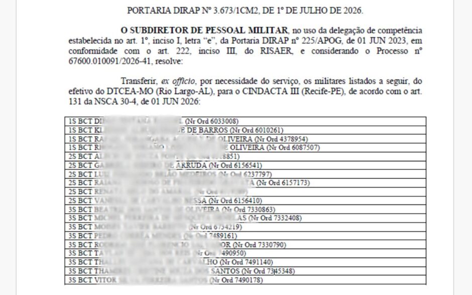 Captura de tela de DIRAP com ordem de ovimentação de Controladores de Tráfego Aéreo