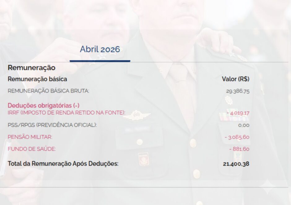 Captura de tela do Bilhete de Pagamento do Coronel demitido pelo Exército Brasileiro após condenação no STM