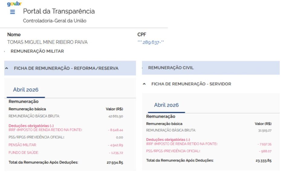 Remunerações recebidas em abril de 2026 pelo genral Tomás Miné Ribeiro Paiva
