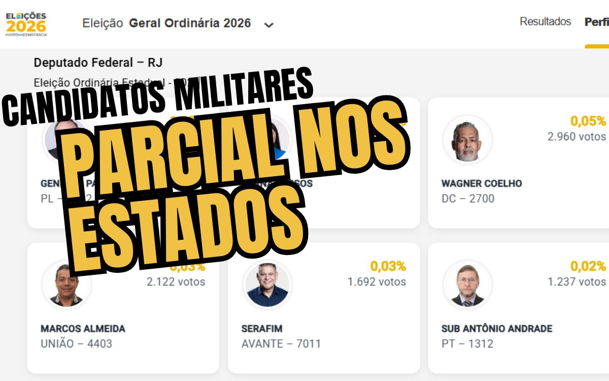 Parcial das Eleições 2026 – candidatos Militares – 20:00hs: com 84% das urnas apuradas, General Pazuello e General Girão são os únicos militares eleitos até agora