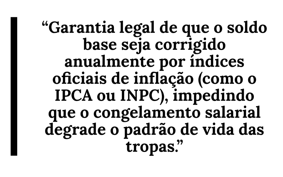 Sugestão legislativa para reajuste dos militares